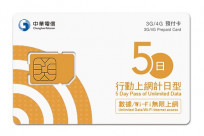 Làm thế nào để mua sim 3G, 4G đi du lịch Đài Loan?